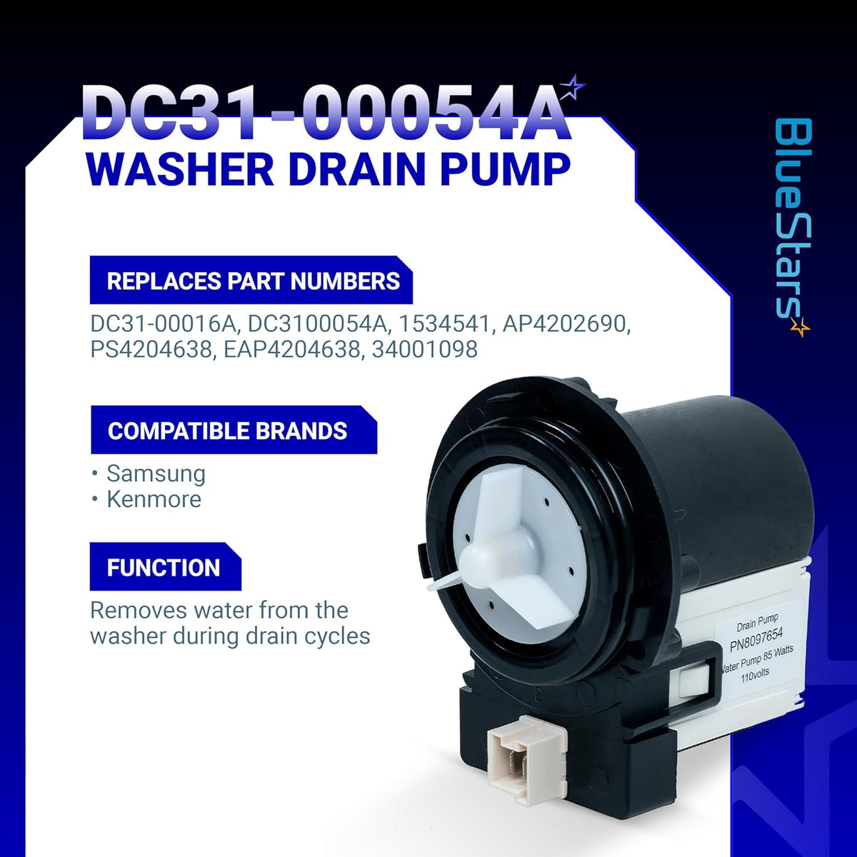 DC31-00054A washer drain pump motor for Samsung and Kenmore washing machines with technical specifications graphic.