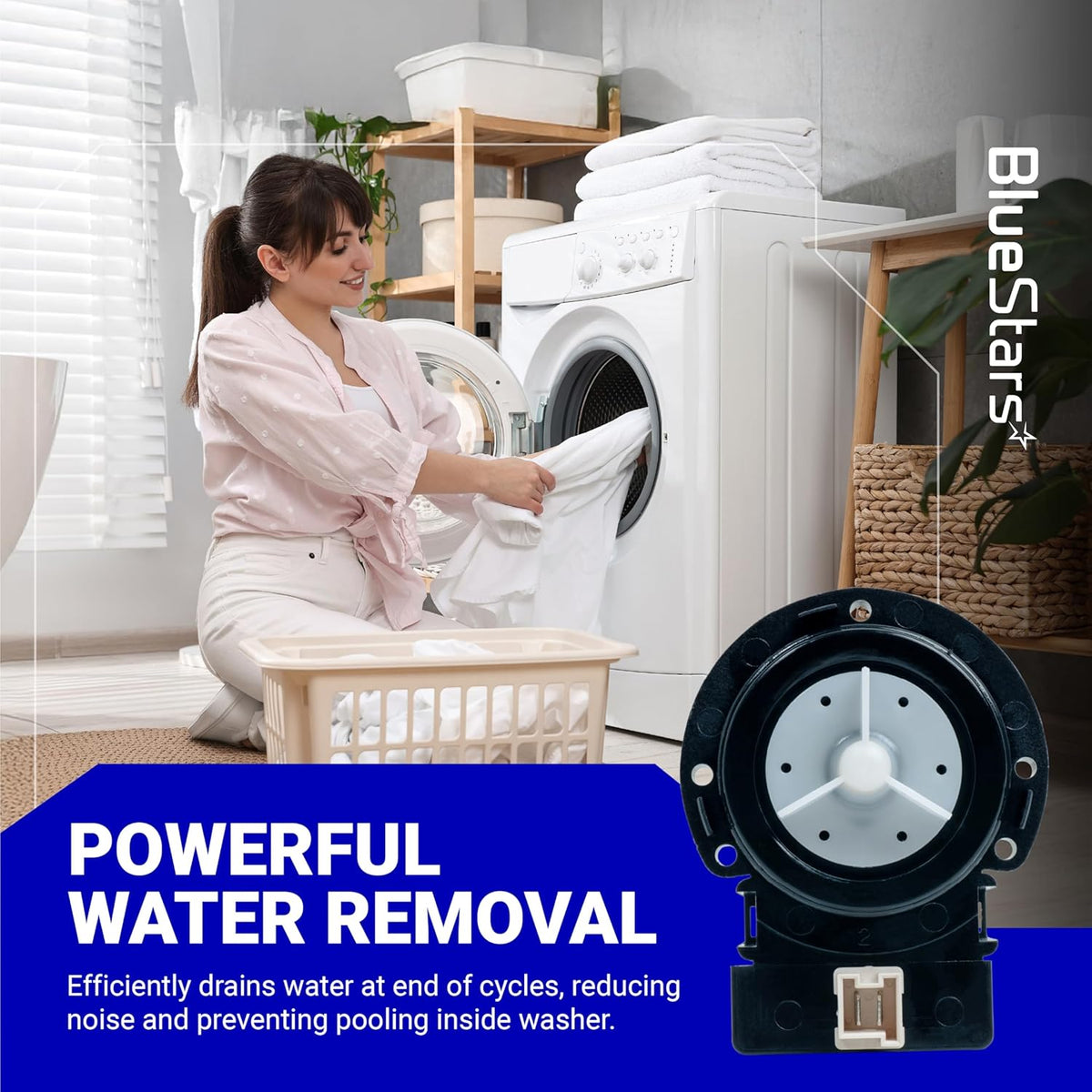 DC31-00054A washer drain pump motor shown in a lifestyle graphic for Samsung, Maytag, and Kenmore washing machines.