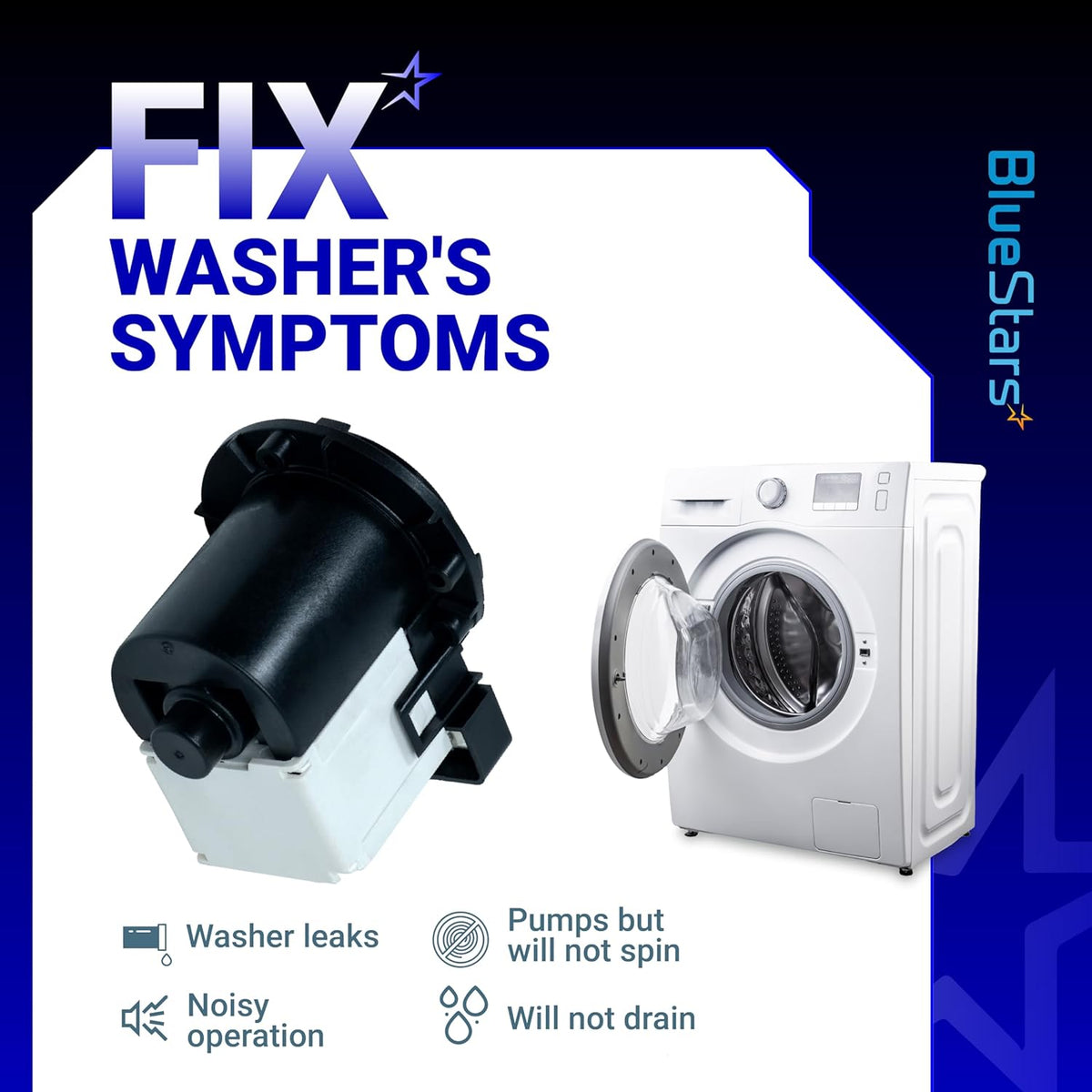 DC31-00054A washer drain pump motor and washing machine showing common repair symptoms like leaks and drainage issues.