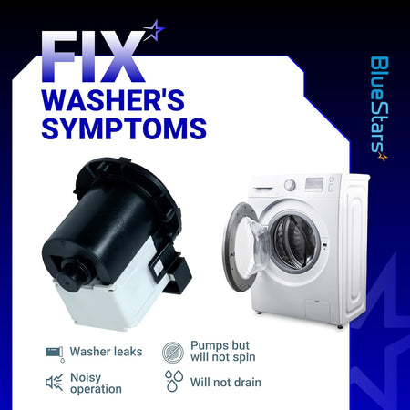 DC31-00054A washer drain pump motor and washing machine showing common repair symptoms like leaks and drainage issues.