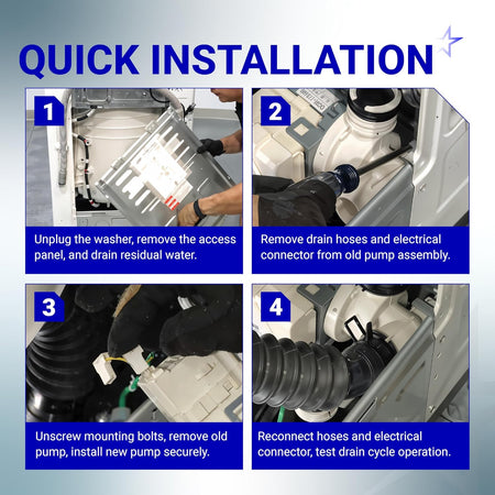 Four-step quick installation guide for DC31-00054A washer drain pump motor showing removal and replacement process.