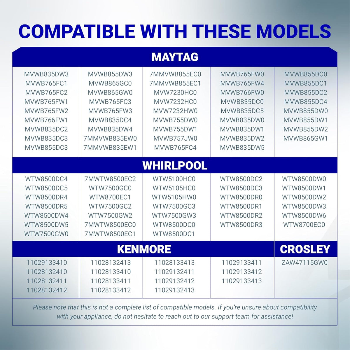 Compatibility chart for DC31-00054A washer drain pump motor listing Maytag, Whirlpool, Kenmore, and Crosley models.
