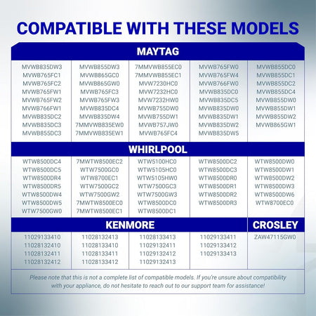 Compatibility chart for DC31-00054A washer drain pump motor listing Maytag, Whirlpool, Kenmore, and Crosley models.