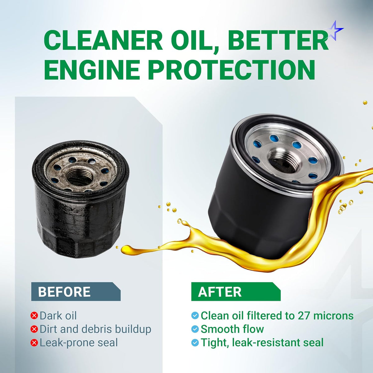 52114 Oil Filter, before-and-after graphic showing a dirty used filter beside a clean filter with flowing oil