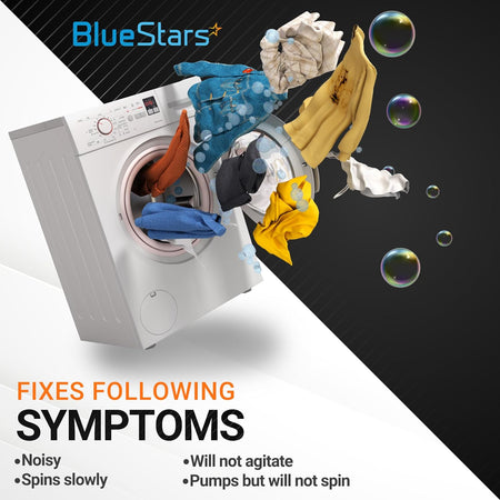 Graphic showing Whirlpool and Kenmore washer symptoms fixed by motor coupling and agitator dog replacement parts.