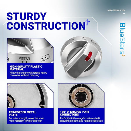 Infographic showing sturdy construction features of DG94-03500A/Z gas stove knob with reinforced metal plate and D-shaped por