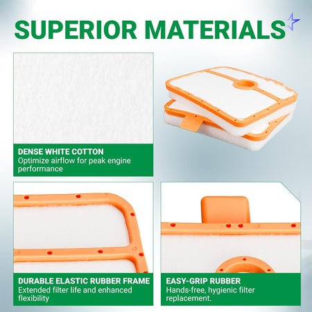 535316301 Air Filter, materials infographic showing dense white cotton and durable, easy-grip rubber frame