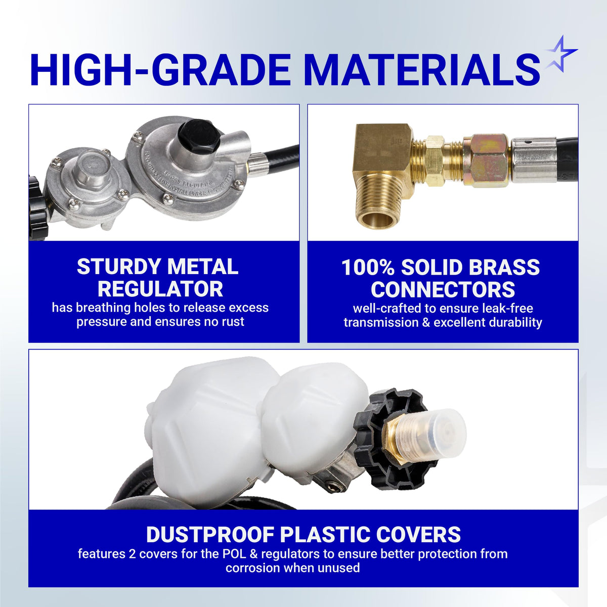 Close-up of F273684 propane hose regulator, solid brass connectors, and dustproof plastic covers.