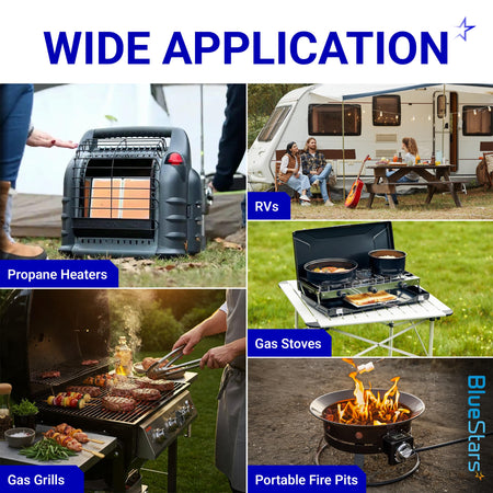 Collage showing wide application of F273684 propane hose with heaters, RVs, gas stoves, grills, and fire pits.