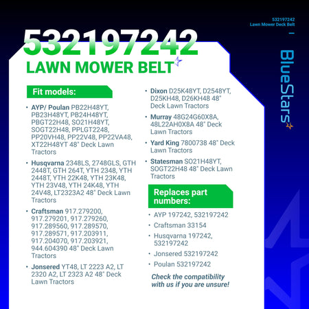 Compatibility chart for 532197242 mower deck belt listing fit models and replacement part numbers.