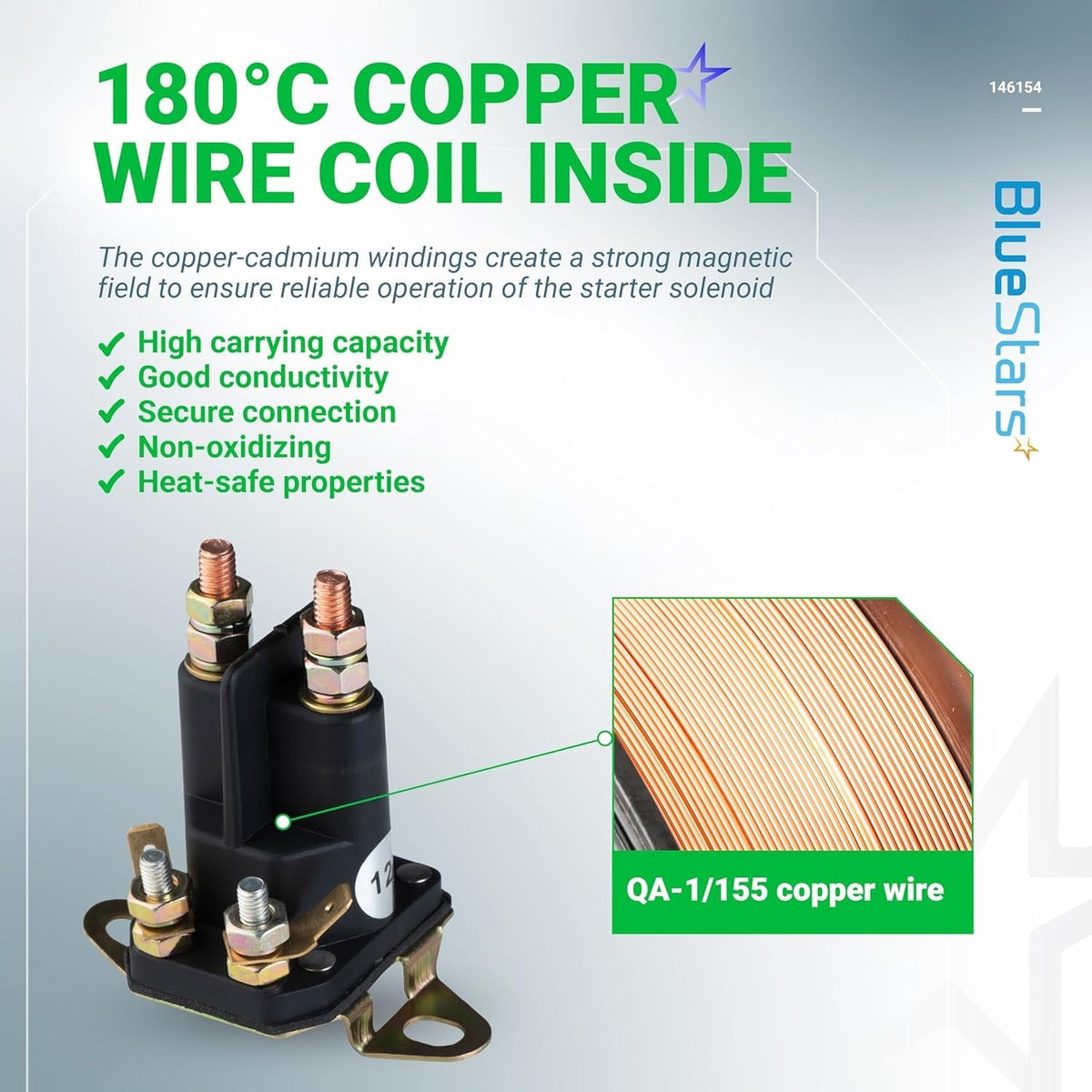 Infographic showing 4-pole starter solenoid with internal 180°C copper wire coil detail for lawn mowers.
