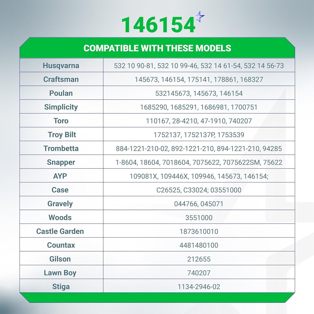 Compatibility chart for 146154 4-pole starter solenoid listing lawn mower brands and part numbers.