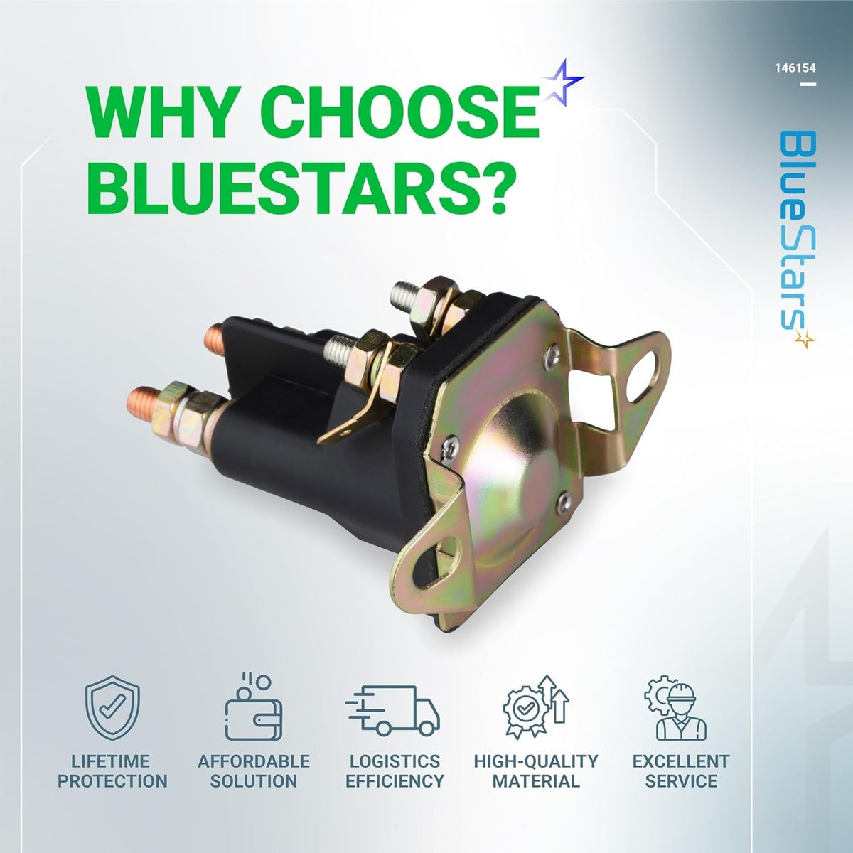 4-pole starter solenoid for Craftsman, Poulan, and Husqvarna lawn mowers, shown in a promotional product graphic.