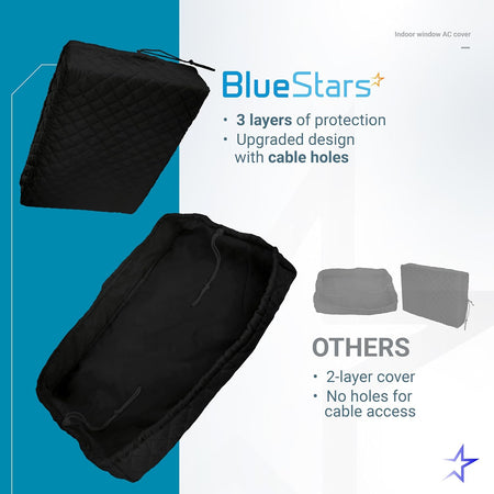 Black indoor window air conditioner cover with 3-layer insulation and cable access holes.