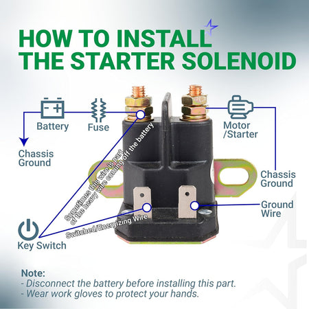 AM138068 Starter Solenoid wiring diagram showing battery, fuse, key switch, motor/starter, and ground connections