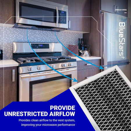 Replacement microwave charcoal filter for GE and Samsung over-the-range ovens, showing installation and airflow.