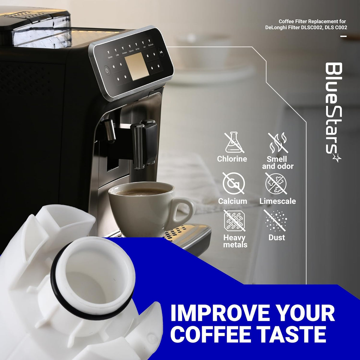 Replacement water filter for DeLonghi coffee machines with infographic showing filtration benefits.