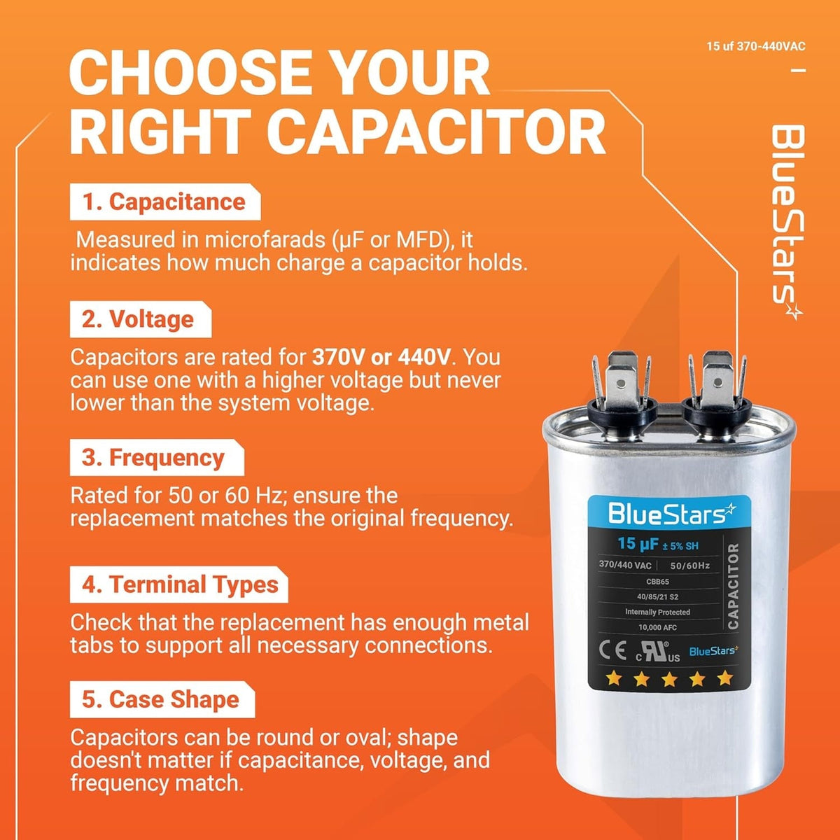 Educational infographic showing how to choose a 15 uF 370/440 VAC CBB65 run capacitor for AC motors.