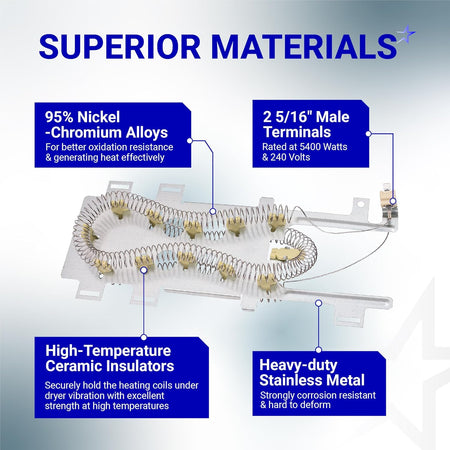 WP8544771 dryer heating element showing nickel-chromium coils, ceramic insulators, and stainless steel construction.