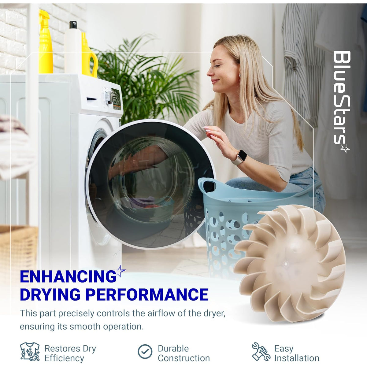 694089 Dryer Blower Wheel shown in a product graphic beside an open dryer, laundry basket, and woman loading laundry