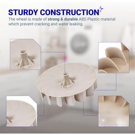 694089 Dryer Blower Wheel shown with close-up insets highlighting the hub, fins, rim, and ABS plastic construction