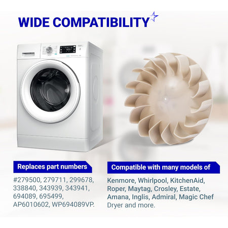 694089 Dryer Blower Wheel compatibility graphic showing a dryer, blower wheel, replacement part numbers, and brands