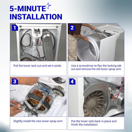 694089 Dryer Blower Wheel installation guide showing four steps for removing and replacing a lower spray arm