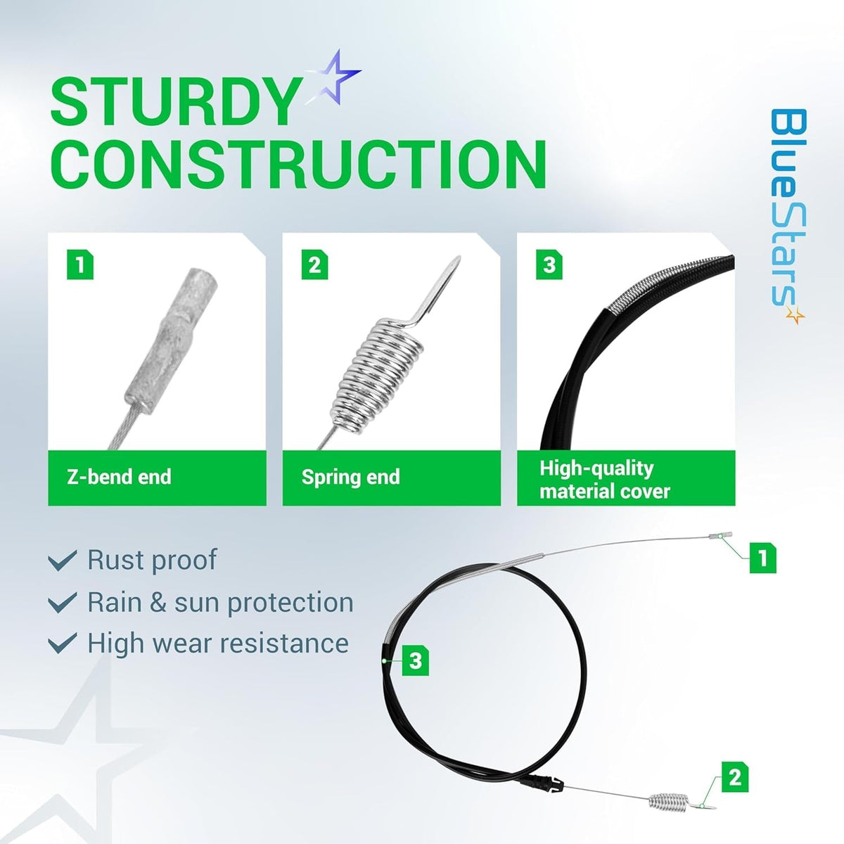 Infographic showing construction details of 119-2379 traction control cable for Toro Recycler lawn mowers.