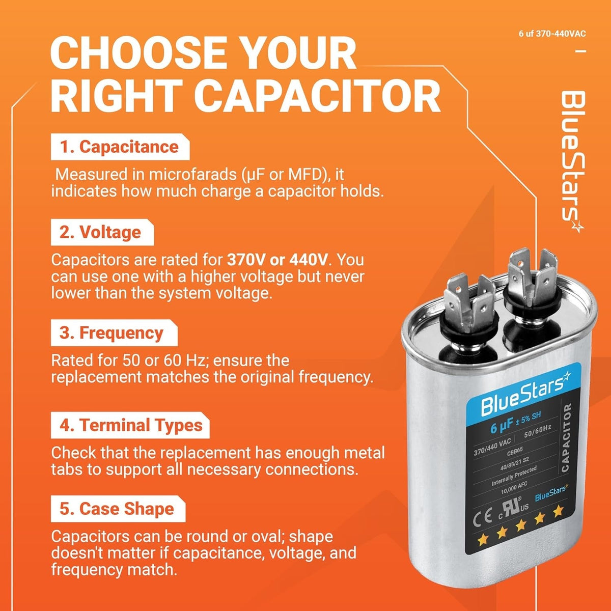 Educational infographic showing how to choose a 6 uF 370/440 VAC oval run start capacitor for AC motors and fans.