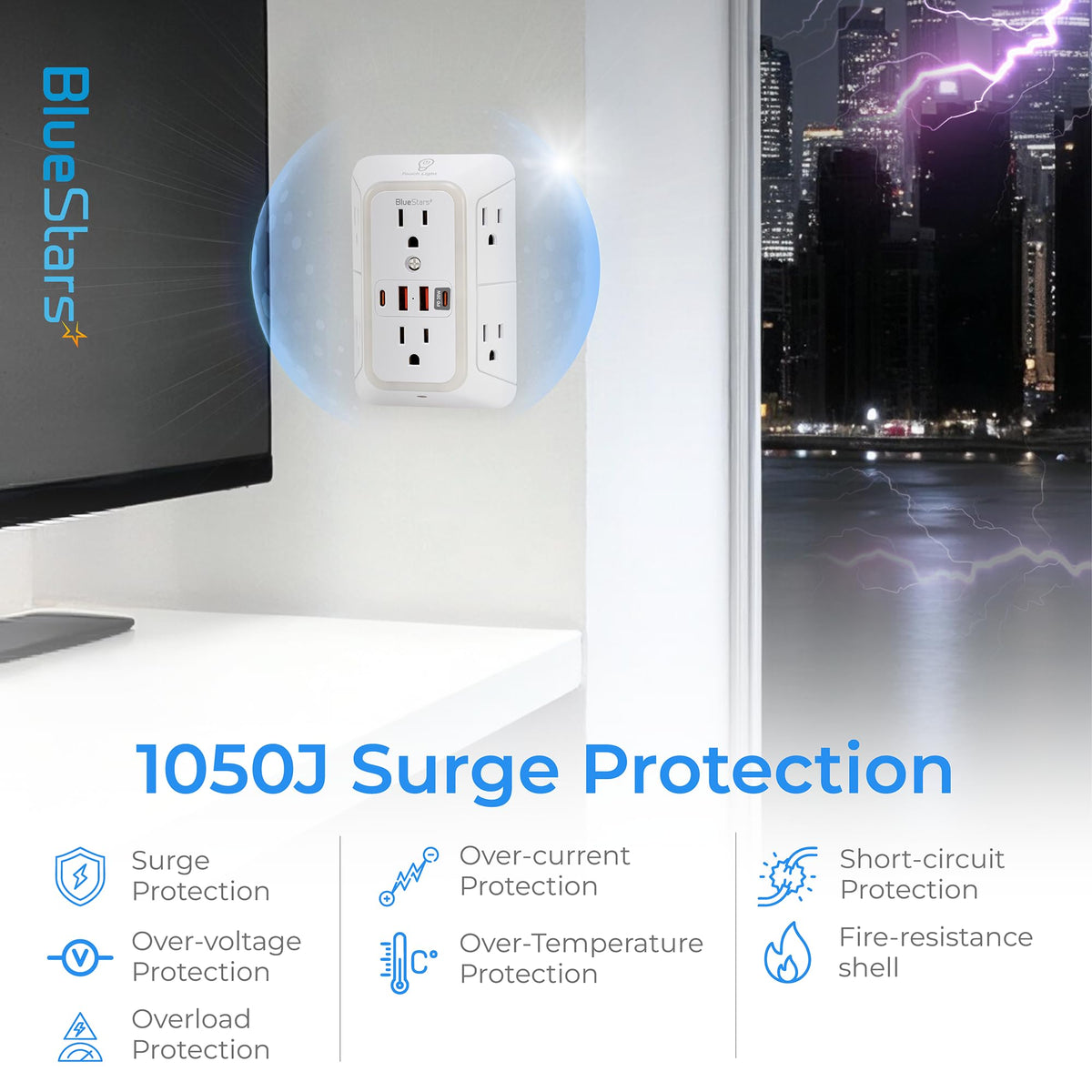 Surge protector outlet extender showing 1050J surge protection features and safety icons.