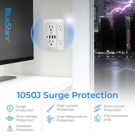 Surge protector outlet extender showing 1050J surge protection features and safety icons.