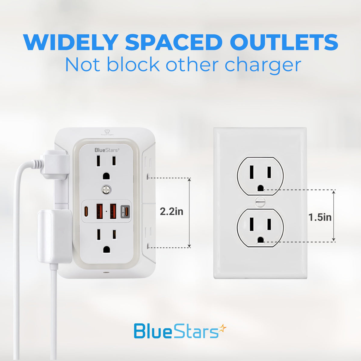 Surge protector outlet extender showing 2.2-inch wide spacing compared to a standard 1.5-inch wall outlet.
