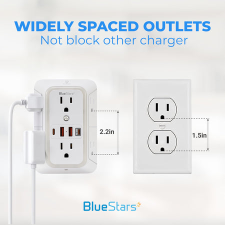 Surge protector outlet extender showing 2.2-inch wide spacing compared to a standard 1.5-inch wall outlet.