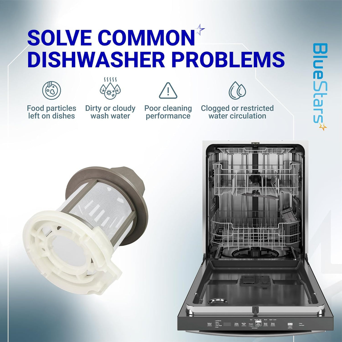 WD49X24057 dishwasher ultra fine filter kit shown with an open dishwasher and common problem icons