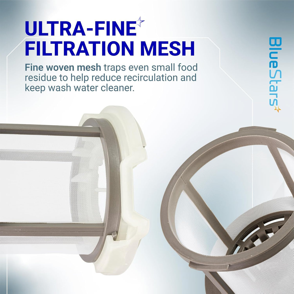 WD49X24057 Dishwasher Ultra Fine Filter Kit showing two filter components with fine filtration mesh