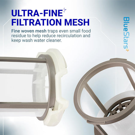 WD49X24057 Dishwasher Ultra Fine Filter Kit showing two filter components with fine filtration mesh