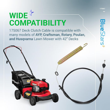 Infographic showing 175067 deck clutch cable compatibility for Craftsman, AYP, and Husqvarna 42-inch lawn mowers.