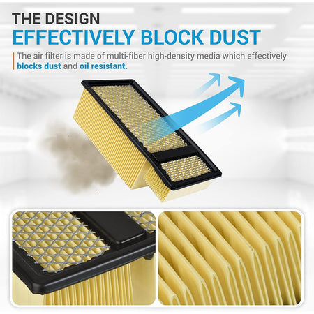 FA-1902 engine air filter infographic showing high-density filtration media and dust-blocking design features.