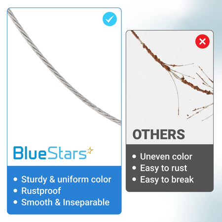 Comparison chart showing rustproof 1/32 inch wire rope versus inferior rusted steel cable.