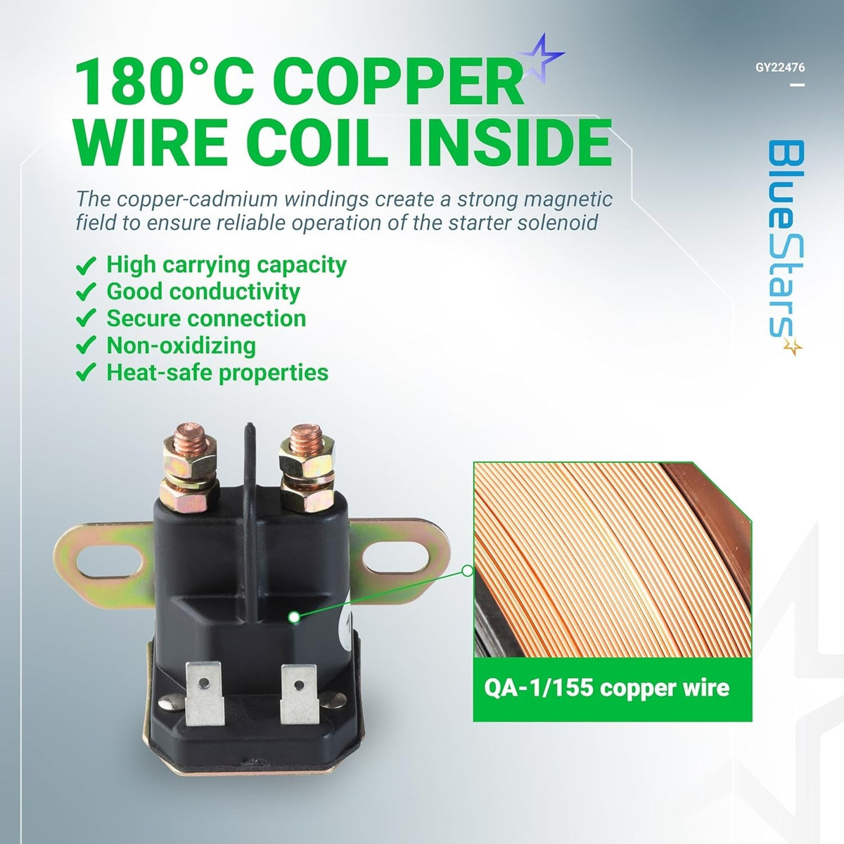 GY22476 starter solenoid showing internal 180°C copper wire coil construction for John Deere tractors.
