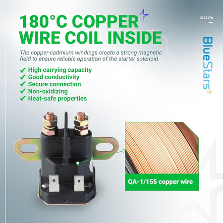 GY22476 starter solenoid showing internal 180°C copper wire coil construction for John Deere tractors.
