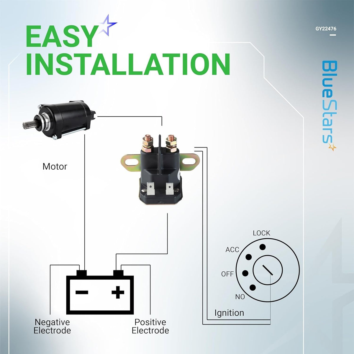 Installation diagram for GY22476 AUC15346 12V starter solenoid showing connections to motor, battery, and ignition.