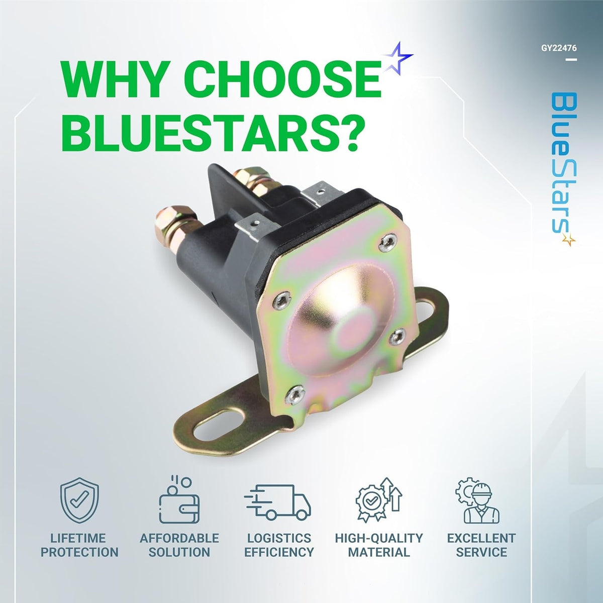 GY22476 12V starter solenoid for John Deere tractors shown in a promotional product graphic.