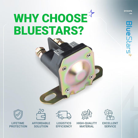 GY22476 12V starter solenoid for John Deere tractors shown in a promotional product graphic.