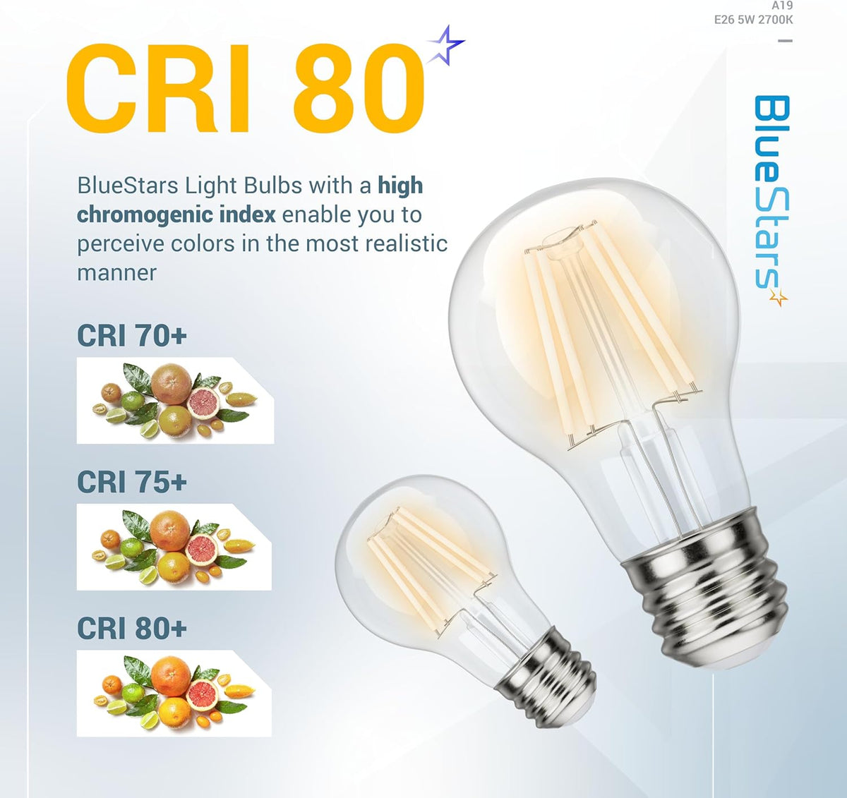 Infographic showing A19 LED vintage filament bulbs with CRI 80 color rendering comparison.