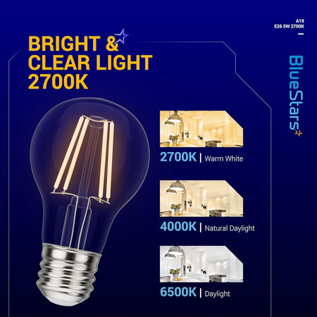 A19 LED vintage filament bulb with E26 base shown in an infographic comparing 2700K, 4000K, and 6500K color temperatures.