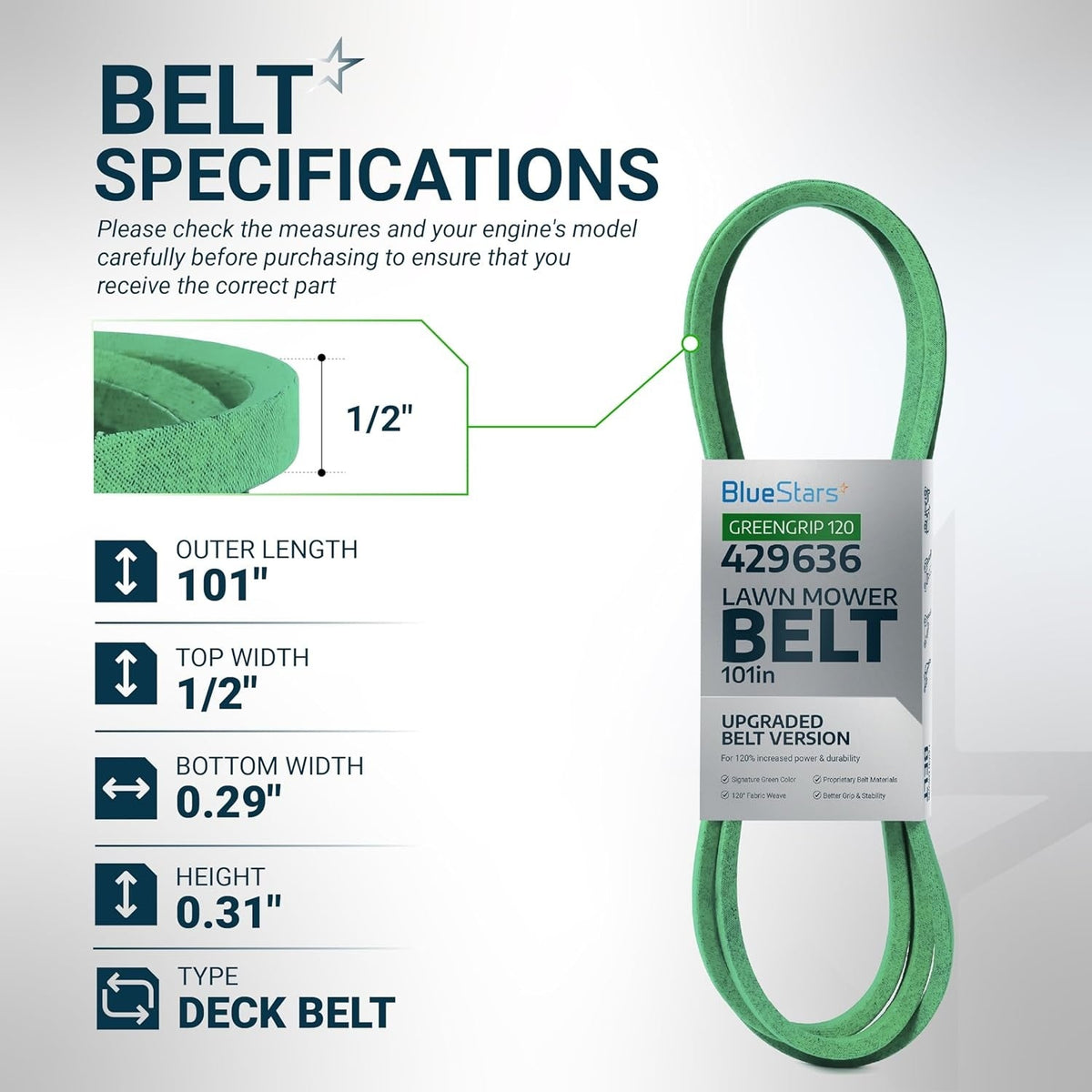 Infographic showing specifications and dimensions for 429636 lawn mower deck belt.
