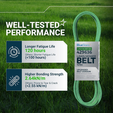 BlueStars 429636 green lawn mower deck belt with performance comparison chart showing 120-hour fatigue life.