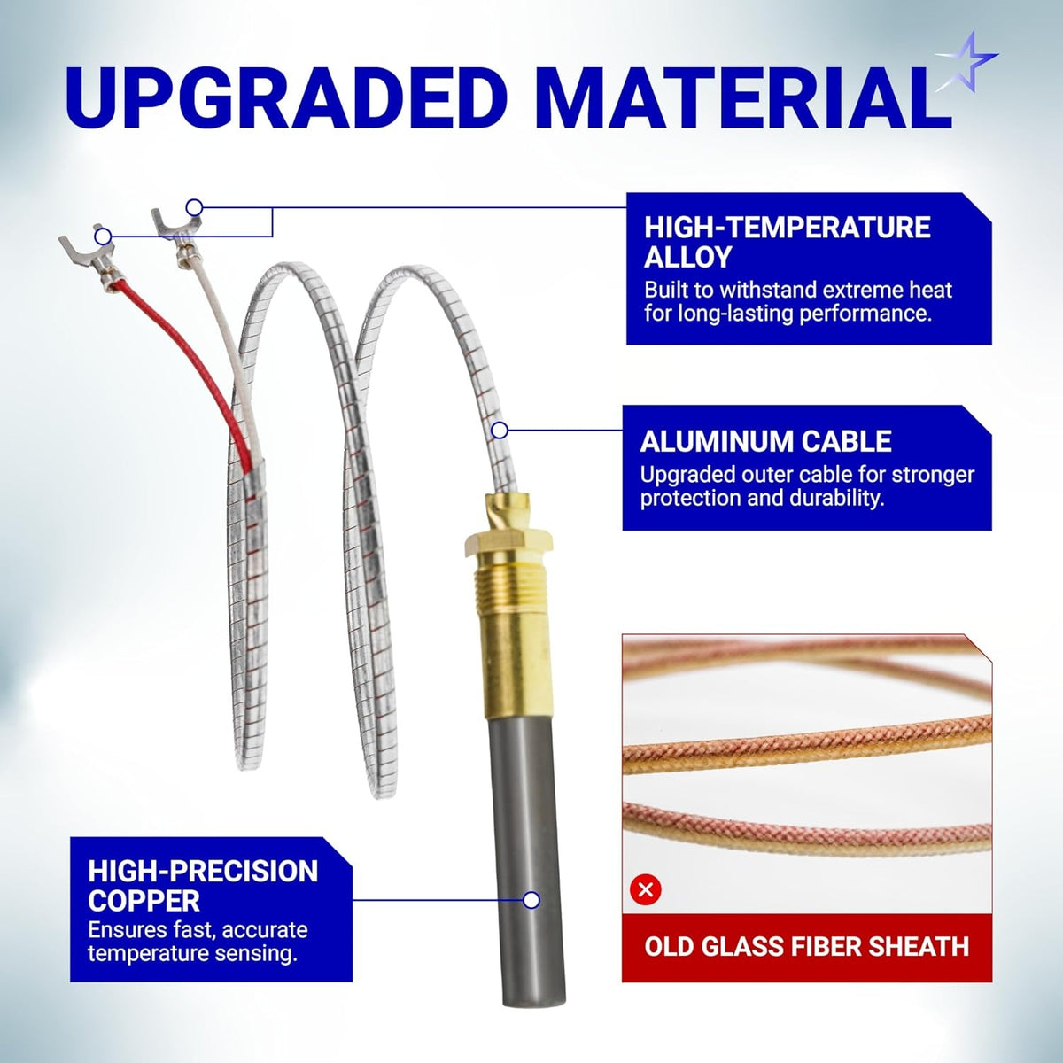 Infographic showing upgraded high-temperature alloy and aluminum cable construction of the Q313A 750mV thermopile.