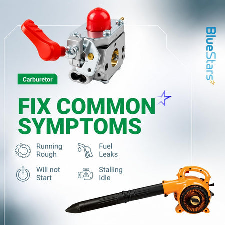 545081857 Carburetor Kit for Poulan Pro BVM200FE, graphic showing carburetor and blower with common symptoms